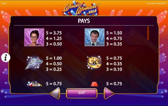 Wonder Woman Gold 2 e1542863050988