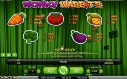 Wonky Wabbits 2 e1542876211644