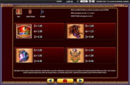 Zanzibar 2 e1545981008747