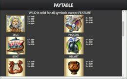 Zeus 2 e1545982019457