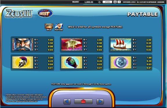 Zeus III 2 e1545986055524