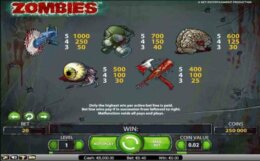 Zombies Paytable e1534252715649