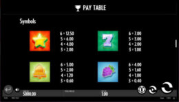 Zoom 2 e1545988118960